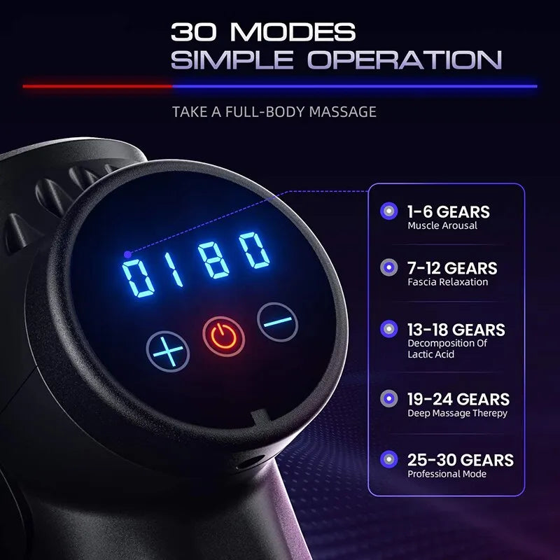 Massage Gun; Percussion Massager For Body, Neck, Back; Deep Tissue Muscle Relaxation &amp; Pain Relief