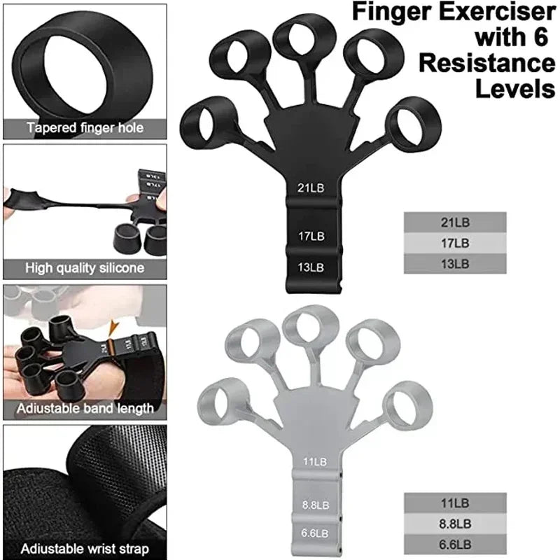 Hand Grip Strengthener; Forearm Strength