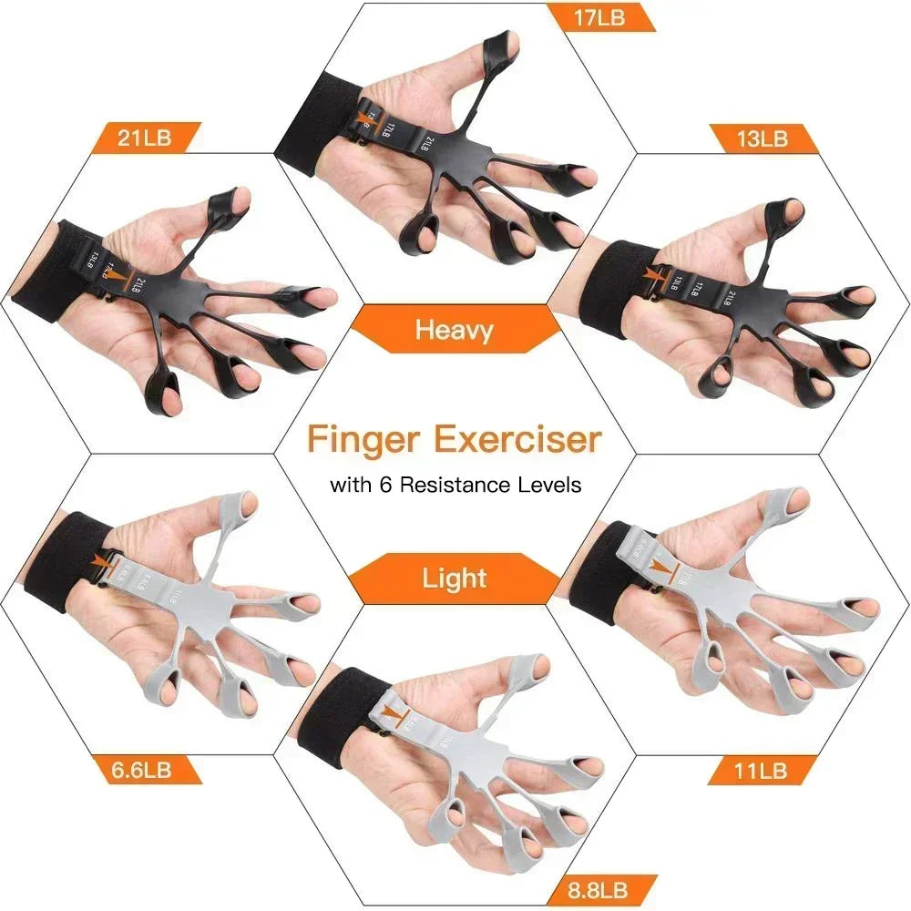 Hand Grip Strengthener; Forearm Strength